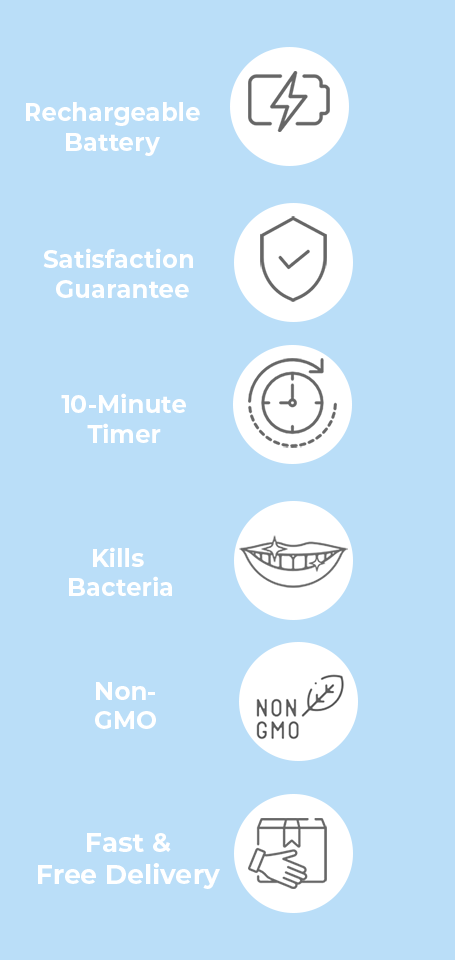 Benefits of SmilePro Teeth Whitening Kit